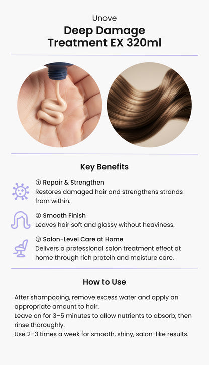 UNOVE Deep Damage Treatment EX 320ml