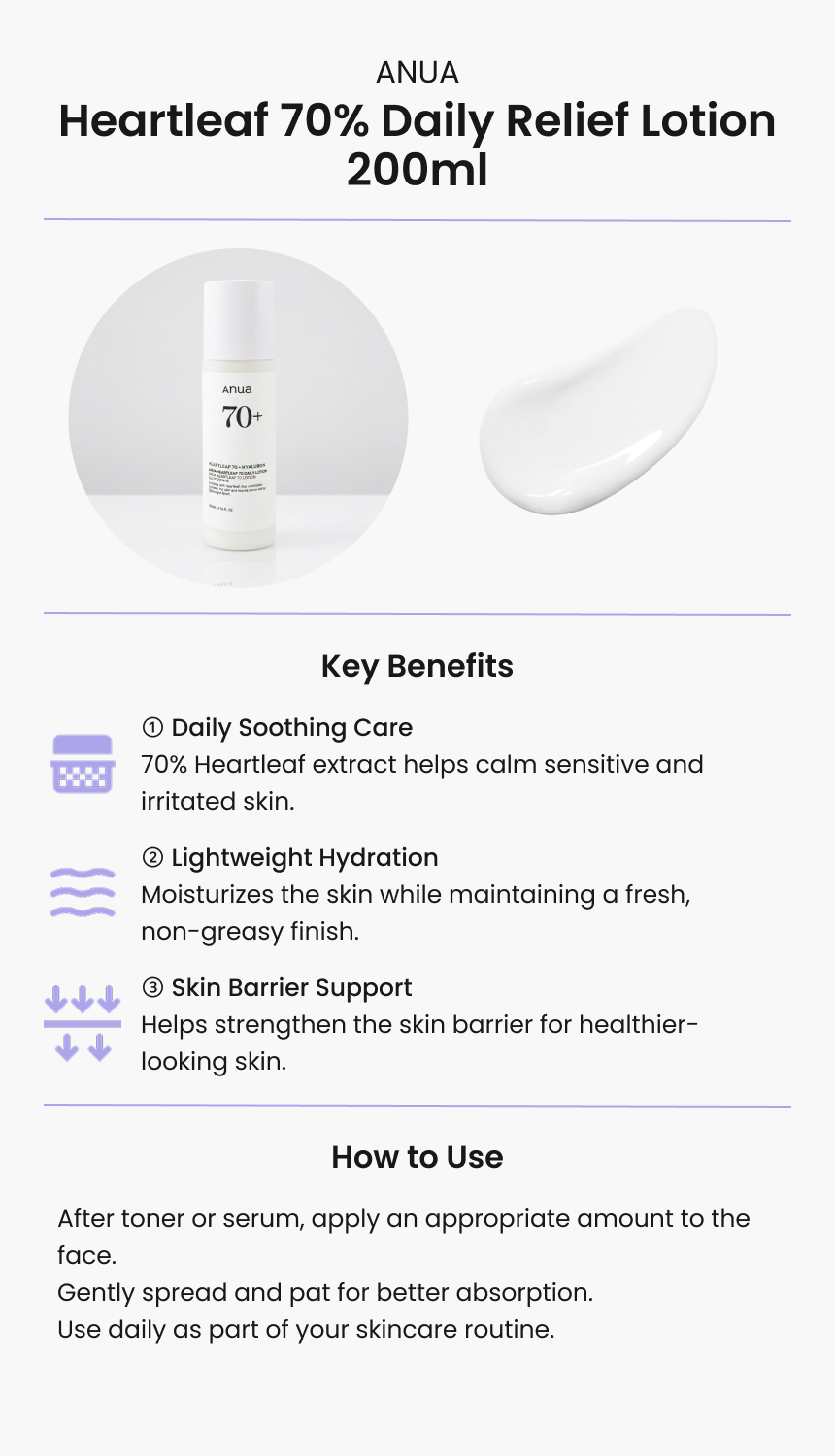 ANUA Heartleaf 70% Daily Relief Lotion 200ml