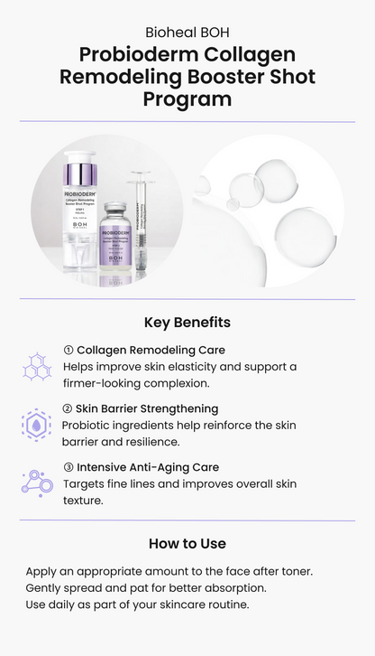 Bioheal BOH Probioderm Collagen Remodeling Booster Shot Program