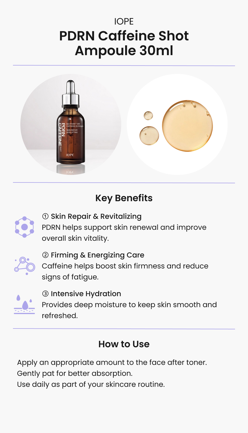 IOPE PDRN Caffeine Shot Ampoule 30ml
